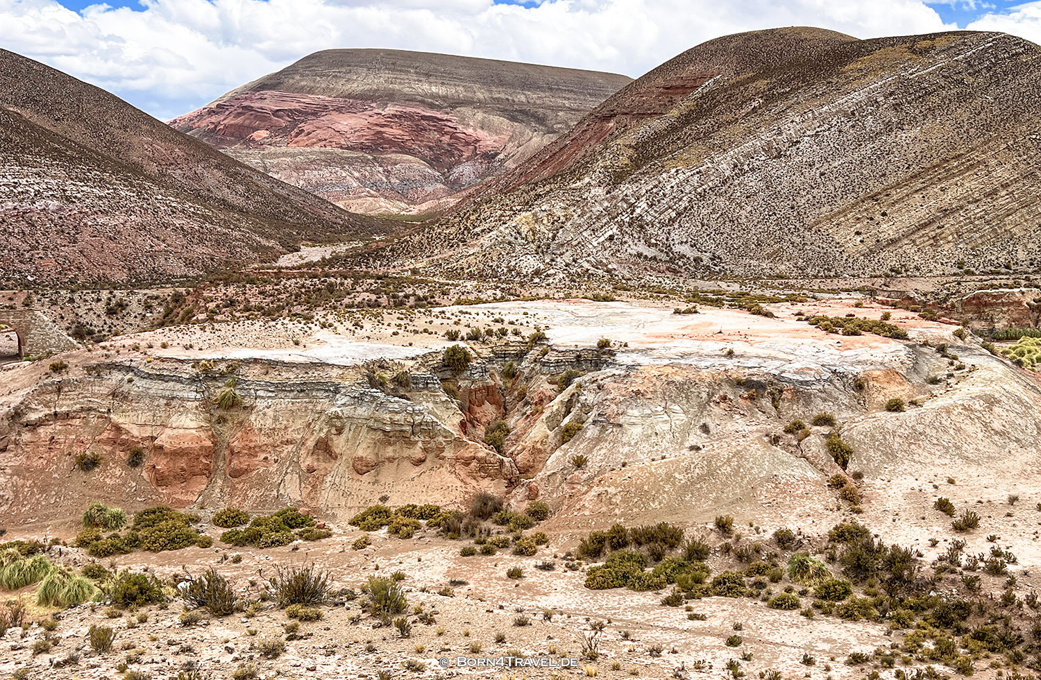 Fahrt nach Tilcara,Argentina,born4travel.de