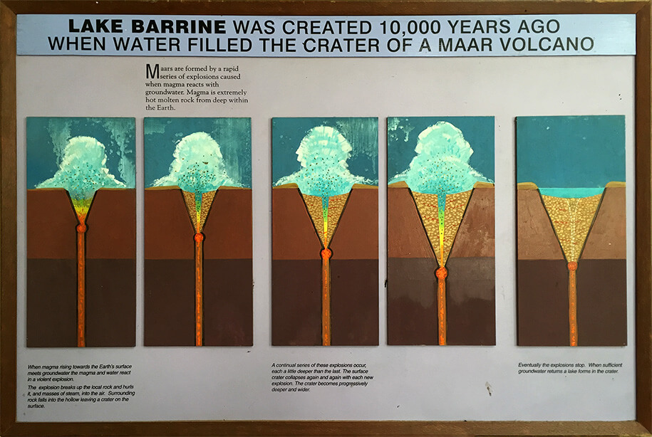 Lake Barrine, Queensland,australia, australien