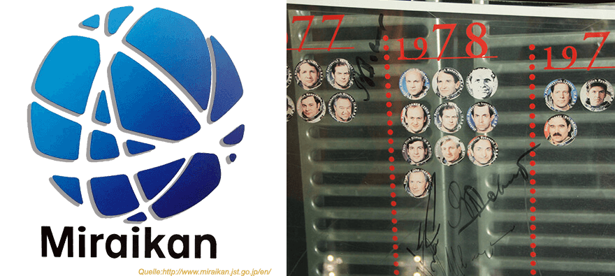 Miraikan - National Museum of Emerging Science and Innovation,Tōkyō