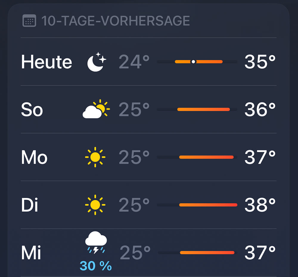 Hà Nội,Vietnam,born4travel.de