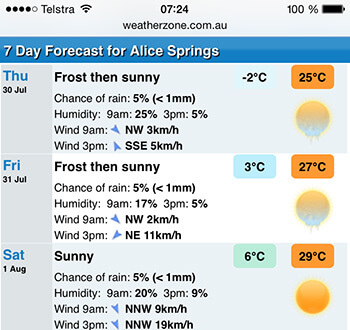 weather