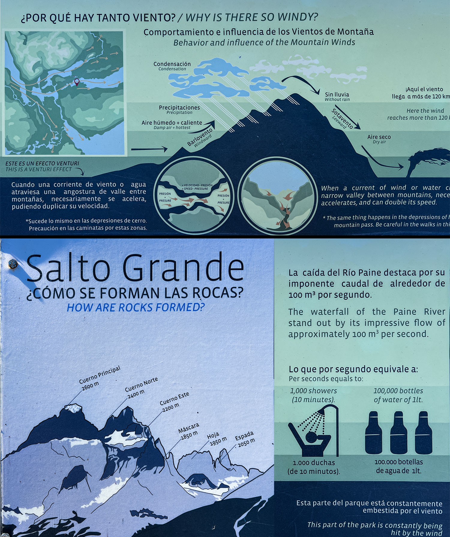 Salto Grande,Torres del Paine,Chile,Patagonia,born4travel.de Salto Grande,Torres del Paine,Chile,Patagonia,born4travel.de