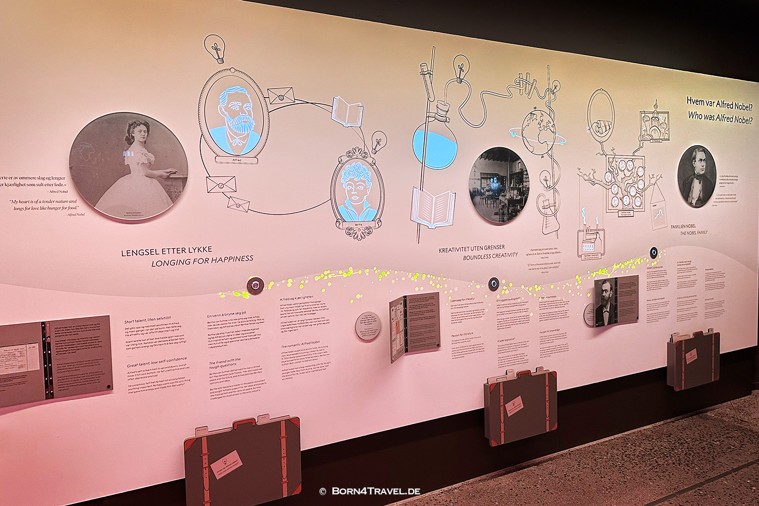 Nobel Peace Center,Oslo2025,born4travel.de Nobel Peace Center,Oslo2025,born4travel.de